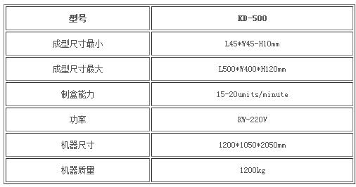 南京KD-1200大滾筒式開槽機(jī)有幾種的介紹的圖片